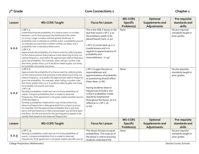 Para empezar core practice p-4 answers