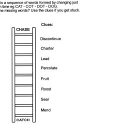 Sweet things word ladder answer key