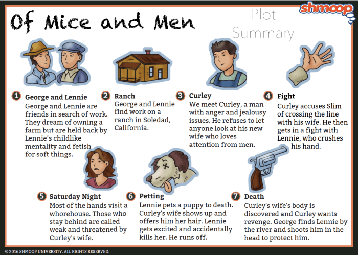 Ten words in context chapter 1 answer key