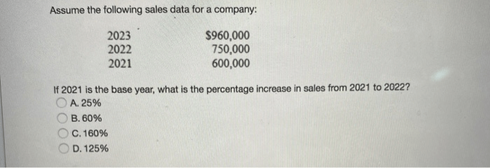 Assume the following sales data for a company