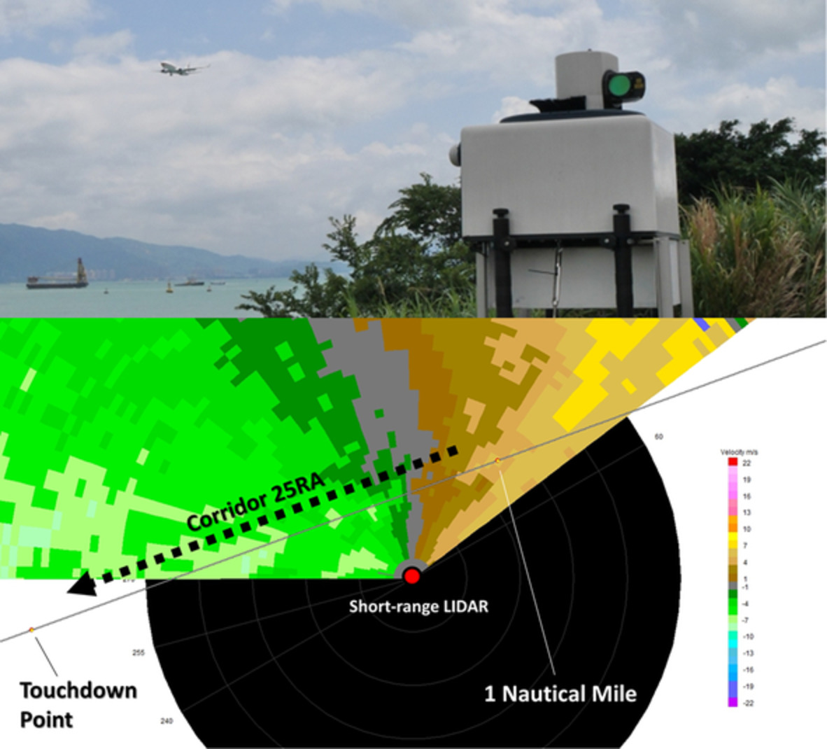 The atmosphere an introduction to meteorology 14th edition