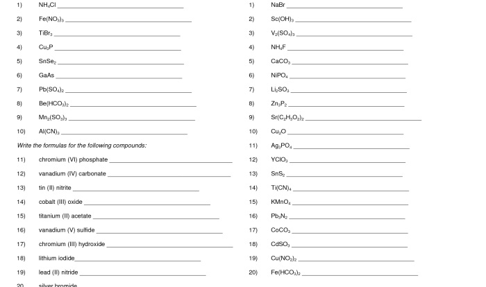 Naming molecular compounds worksheet answers