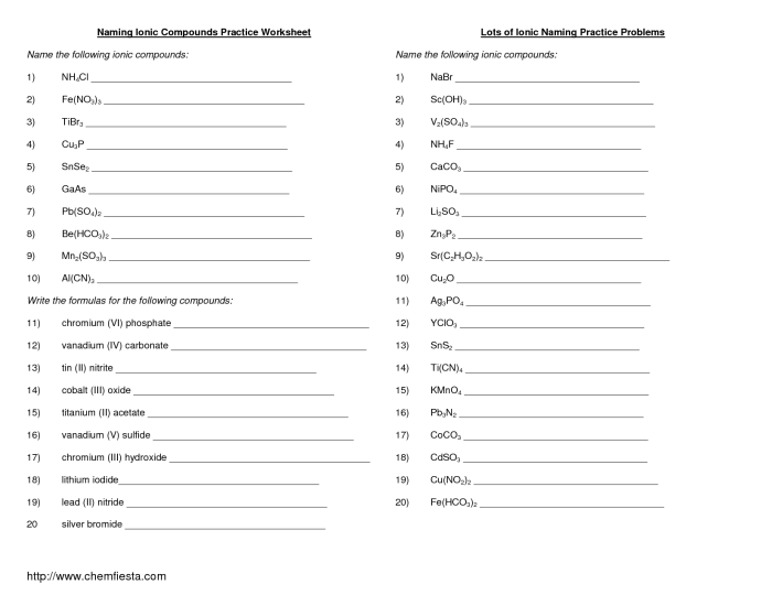 Naming molecular compounds worksheet answers