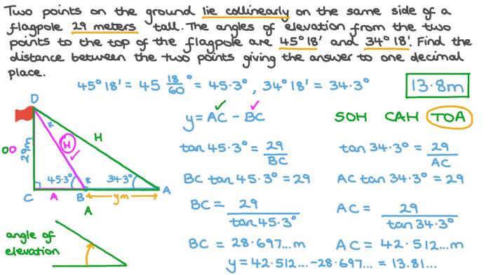 Angle of elevation and depression word problems with answers pdf