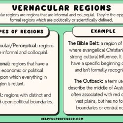 Geography ap human language week ppt powerpoint presentation divergence