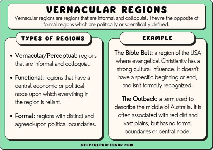 Geography ap human language week ppt powerpoint presentation divergence